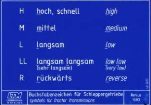 Buchstabenzeichen für Schleppergetriebe;symbols for tractor transmissions
