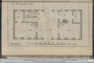 Tab. VI. Archit. Civil.