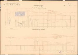 Nord-Süd-Bahn durch Berlin Schinkelwettbewerb 1897: Längenprofil. Strecke Nordhafen-Wedding, Nordhafen-Moabit 1:1000 (Höhen), 1:100 (Längen)