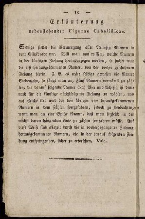 Erläuterung nebenstehender Figurae Cabalisticae.
