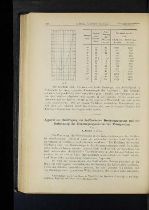 Apparat zur Bestätigung des Snellius'schen Brechungsgesetzes und zur Bestimmung des Brechungsexponenten von Flüssigkeiten.