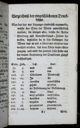 Verzeichniß der eingeschlichenen Druckfehler.