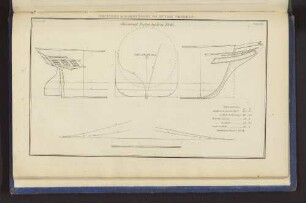 SECTIONS & DIMENSIONS OF STEAM VESSELS. Plate 39. Page 339. Gravesend Packet built in 1846.