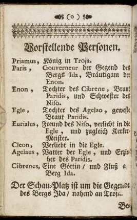 Vorstellende Personen.