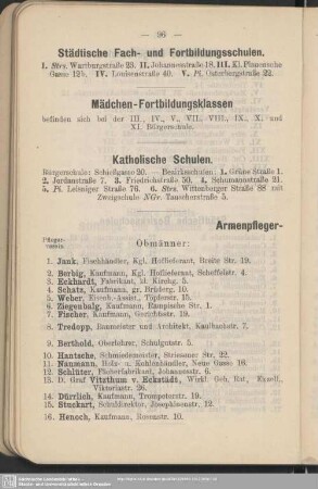 Städtische Fach- und Fortbildungsschulen