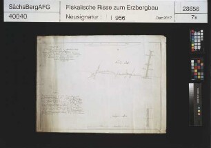 Alter Grüner Zweig Fundgrube hinter Erbisdorf, Thelersberger Stollnort aus dem Knaben Schacht in Nord