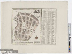 Karte von Leipzig inner der Stadtmauer.