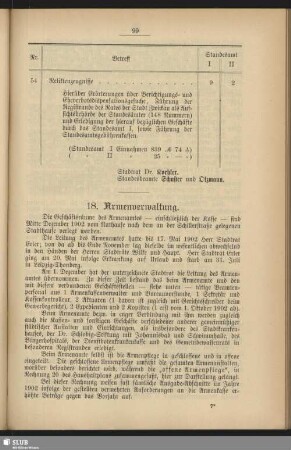 18. Armenverwaltung