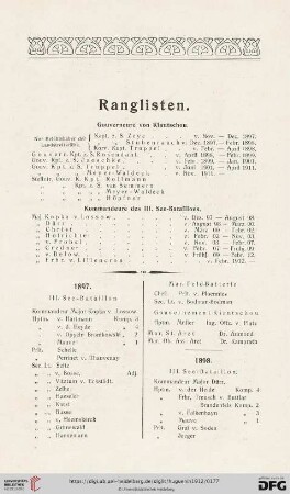 Ranglisten