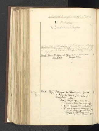 Fc. Würtemberg.