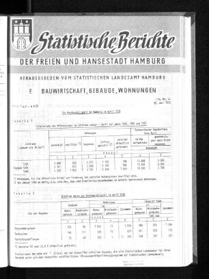 Die Hochbautätigkeit in Hamburg im April 1970 : Lfd. Nr. 20