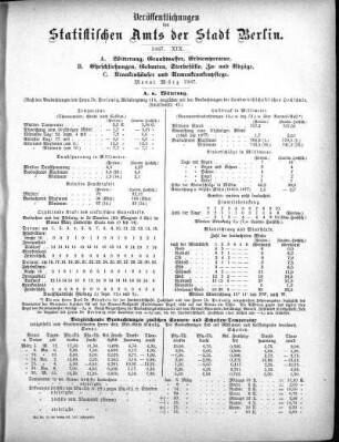 1887,19: 1887. XIX