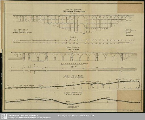 Göltzschthal-Überbrückung, - Eger-Viaduct. - Längen- u. Höhen-Profil der Sächs.- Bair.- Staatseisenbahn. - Längen- u. Höhen-Profil der Voigtländ.-Staatseisenbahn