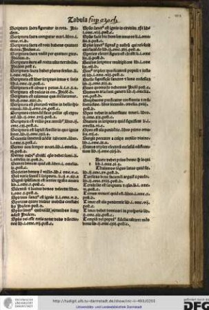 Tacere debet prius homo quam loqui, liber i, omelia xi, a.