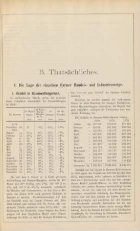 I. Die Lage der einzelnen Barmer Handels- und Industriezweige.