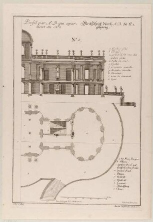 Fassade und Grundriss eines Gutshauses