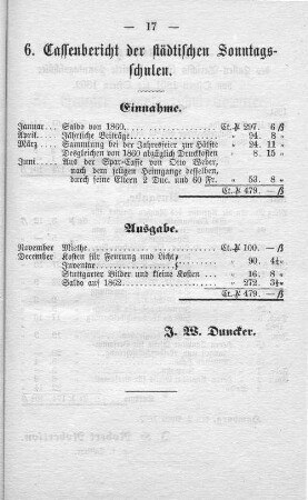 6. Cassenbericht der städtischen Sonntagsschulen.