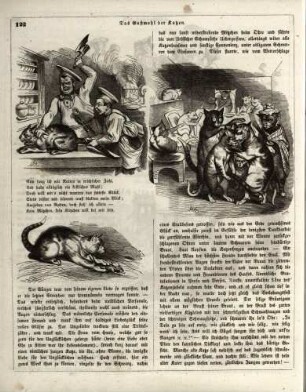 "Das Gastmahl der Katzen"