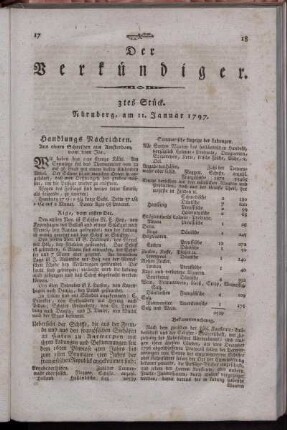 3tes Stück. Nürnberg, am 11. Januar 1797