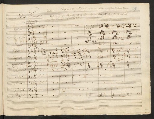 No. 13 [recte: 14]. Finale: Kühlend die Schatten