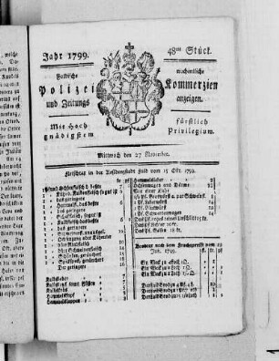 48tes Stück, Ausgabe vom 27. November 1799