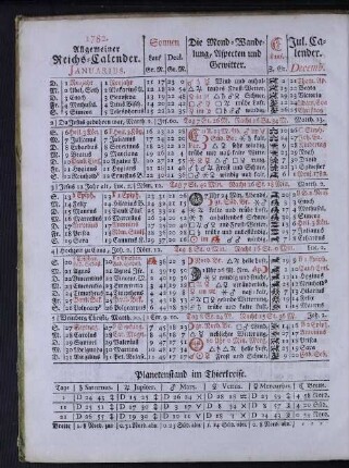 1782. Allgemeiner Reichs-Calender. Januarius.
