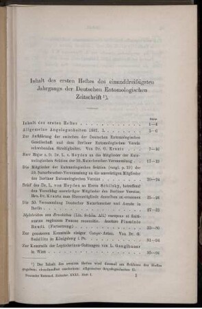 Inhalt des ersten Heftes des einunddreissigsten Jahrgangs der Deutschen Entomologischen Zeitschrift.