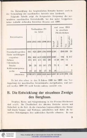B. Die Entwicklung der einzelnen Zweige des Bergbaus