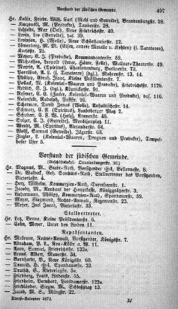 Vorstand der jüdischen Gemeinde