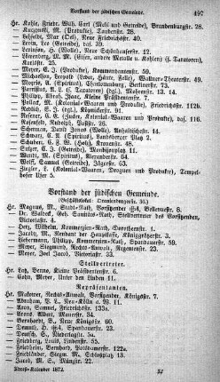 Vorstand der jüdischen Gemeinde