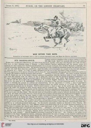 January 31, 1900