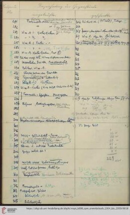 [Nr. 300-330]