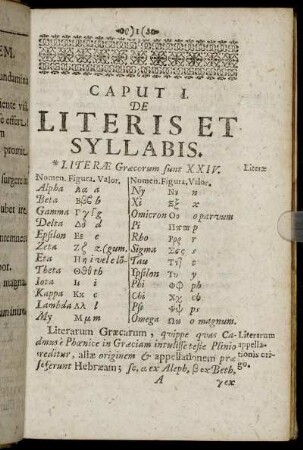 Caput I. De Literis Et Syllabis.