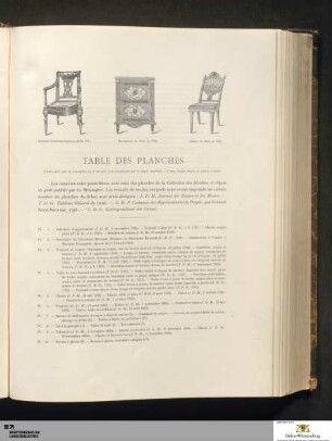 Table des Planches