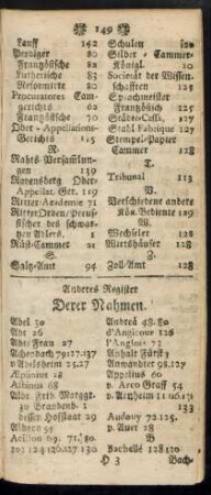 Anderes Register Derer Nahmen