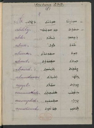 Wörterbuch : Englisch - Fellihi - Kurdisch