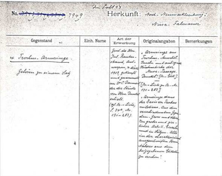 Dies ist ein Digitalisat eines historischen Dokuments. Es spiegelt den Entstehungskontext wider und entspricht nicht dem heutigen Maßstab einer geschichts- und diversitätsbewussten Sprache.