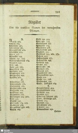 Register über die teutschen Namen der vornehmsten Pflanzen
