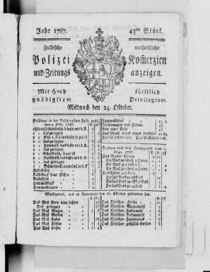43tes Stück, Ausgabe vom 24. Oktober 1787