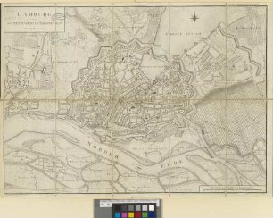 Hamburg Mit Seinen Nächsten Umgebungen im Jahr 1810