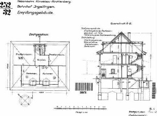 Ingelfingen: Empfangsgebäude mit Güterschuppen Dachgeschoß