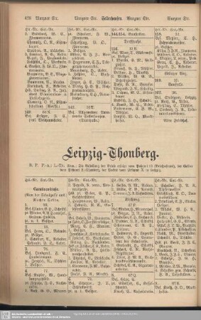 Leipzig-Thonberg