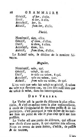Des Verbs.