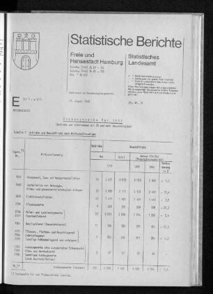 Ausbaugewerbe Mai 1989 : Lfd. Nr. 34