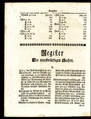 Register Der merckwürdigen Sachen.