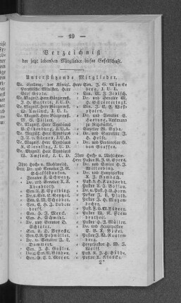 Verzeichniß der jetzt lebenden Mitglieder dieser Gesellschaft.