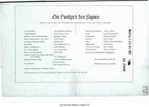 Die Hochzeit des Figaro