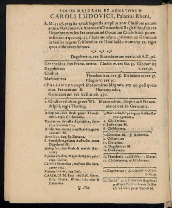 Series Maiorum Et Agnatorum Caroli Ludovici, Palatini Rheni ...