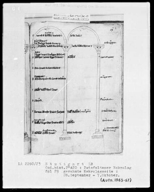 Necrologium Zwiefaltense — Gerahmte Nekrologseite, Folio 29recto