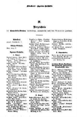 IV. Verzeichnis der Gewerbetreibenden